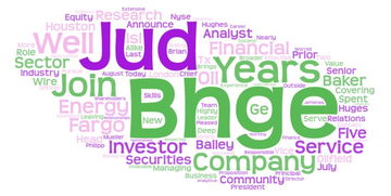 油田技術(shù)服務(wù)公司7月要聞