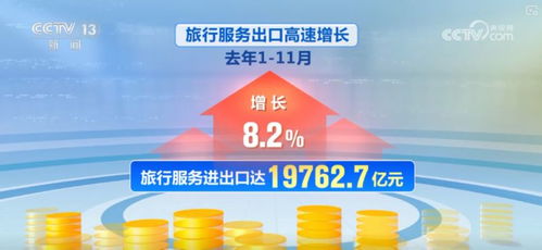 數說服務貿易 技術突破如何驅動含金量與含智量雙提升